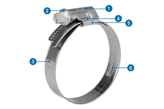 NORMAClamp® TORRO® Worm Drive Hose Clamps
